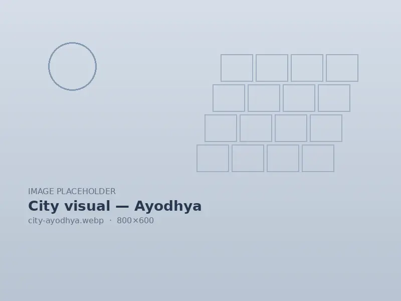 Ayodhya city view